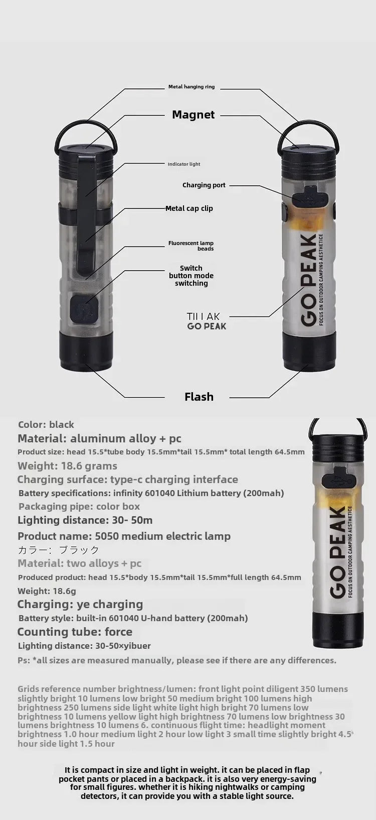 GOPEAK Pocket Mini Flashlight Outdoor Key Clip Cap Ambient Led Long Endurance Disaster Relief Emergency 5050 Small Light